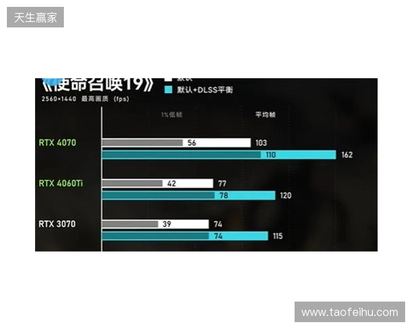 2025年2K高刷怎么卷？从用户场景倒推，这四款27英寸产品才是真正值得关注的｜电竞显示器推荐
