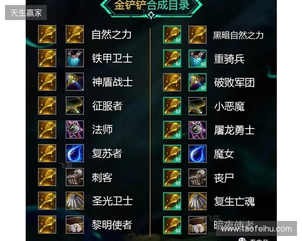 “云顶之弈”S16上线：英雄联盟宇宙全明星集结，重现符文大陆传奇