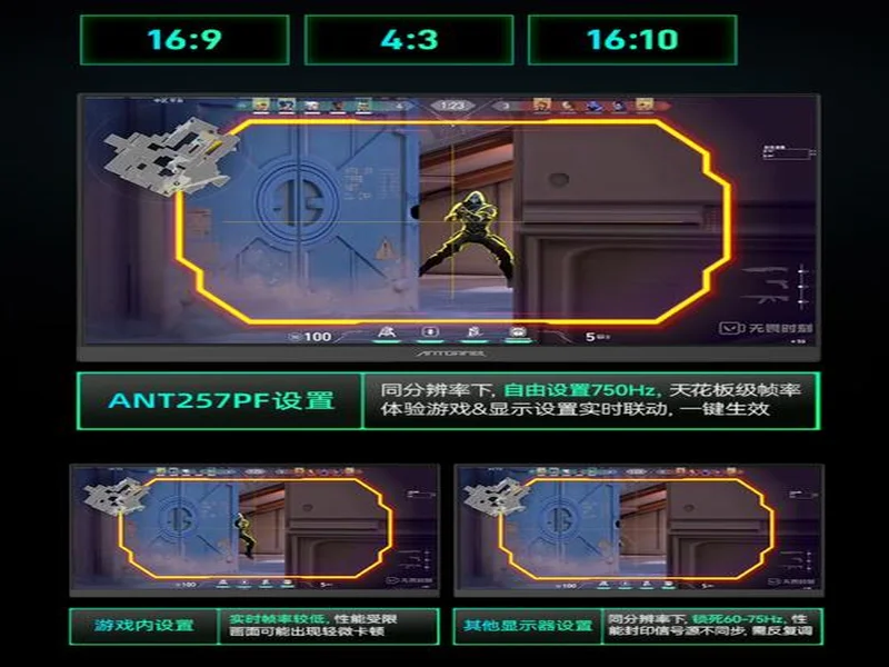 为什么是ANT257PF？揭秘CFS世界总决赛指定用机的专业底气
